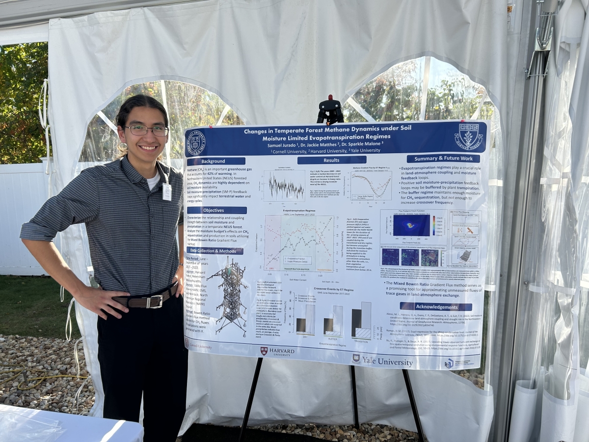 Image shows Sam Jurado standing next to a research poster in 2023. The poster includes information about his research on soil moisture evapotranspiration regimes.