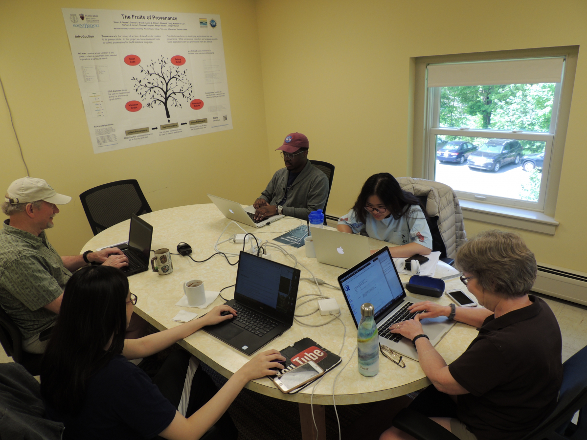 A group of summer students and mentors works in computers at a table