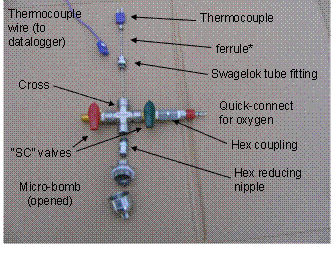 [Figure 3. Expanded view of the system.]