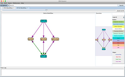 [A file workflow produced by DDGExplorer. Photo by Connor Gregorich-Trevor]