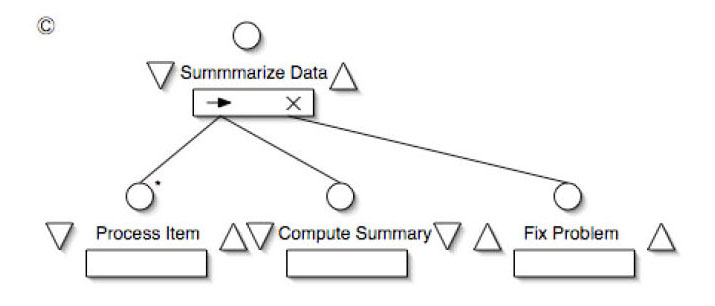 Cyberinfrastructure