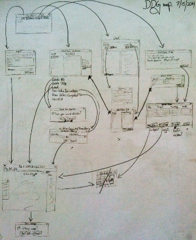 [a user interface map of all the windows that I’ll need to condense together]